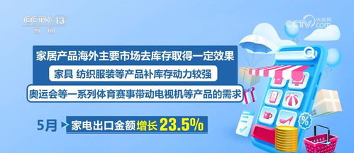 中国货物贸易稳中有进，部分产品市场复苏势头强劲，自营与代理模式双轮驱动