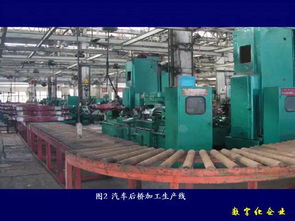 148页PPT搞定工厂布局 自营与代理货物的高效整合策略